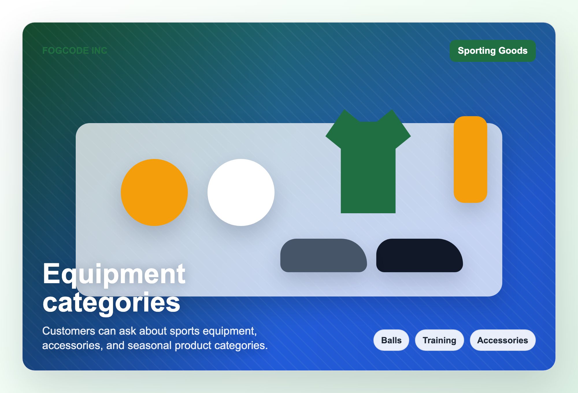 Equipment categories visual for FOGCODE INC